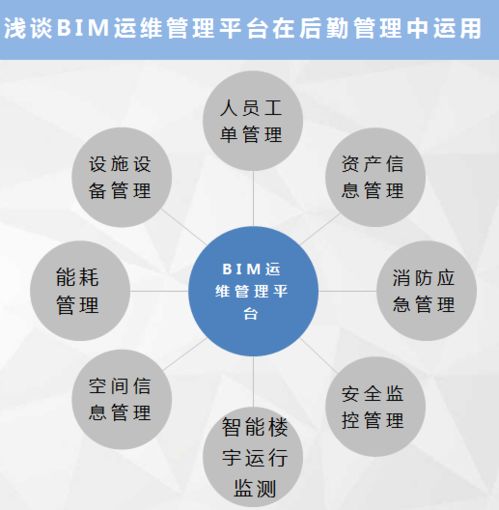 內(nèi)部監(jiān)管與提質(zhì)增效 以精細化管理賦能醫(yī)院后勤服務高質(zhì)量發(fā)展